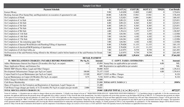 Featured Image of Prestige Autumn Leaves Cost Sheet