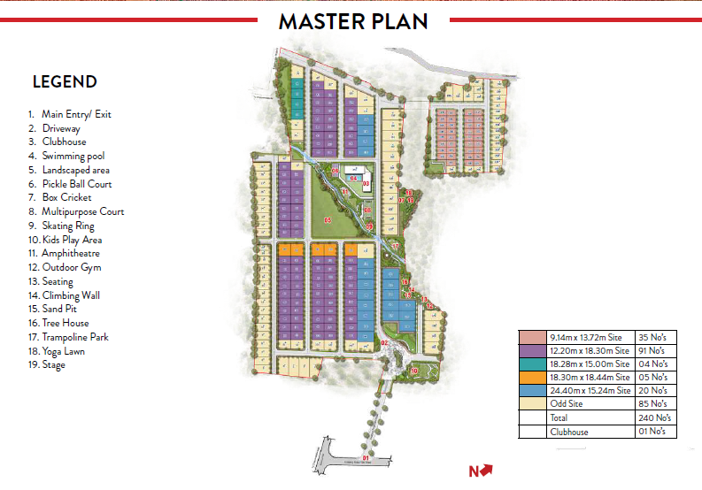 Prestige Autumn Leaves Master Plan